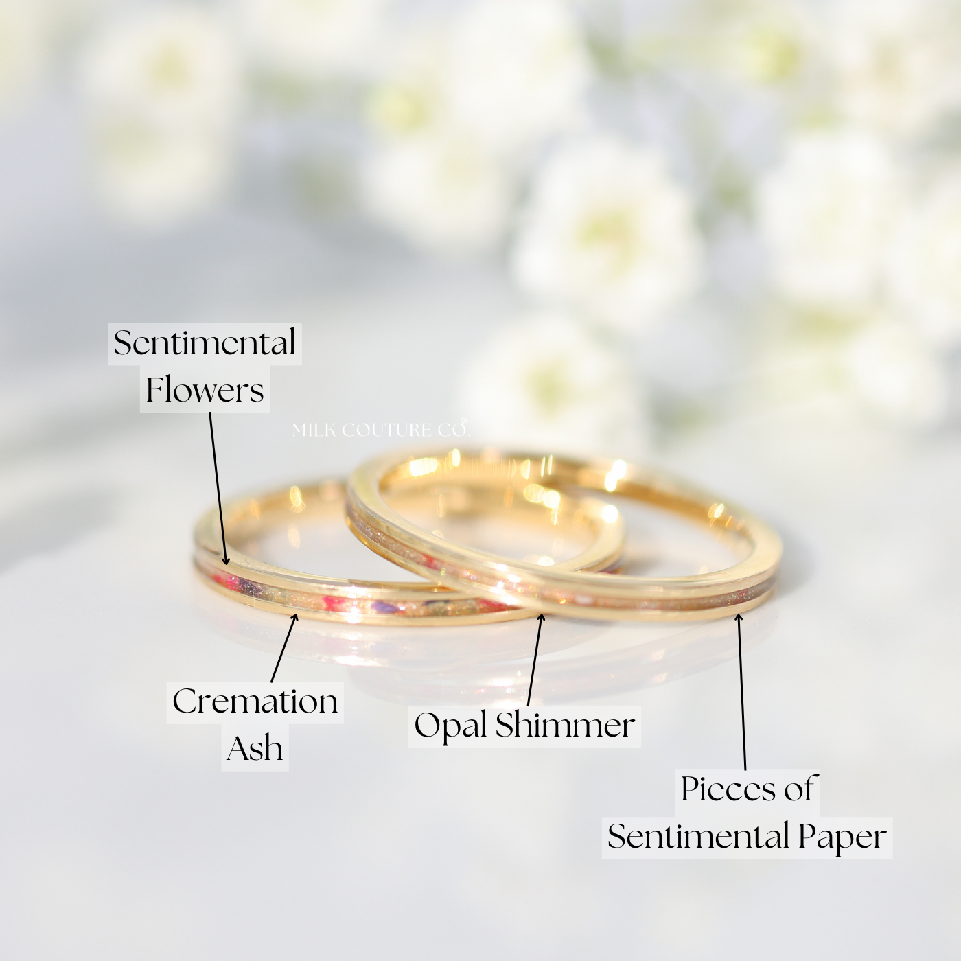 The Etheria Ring